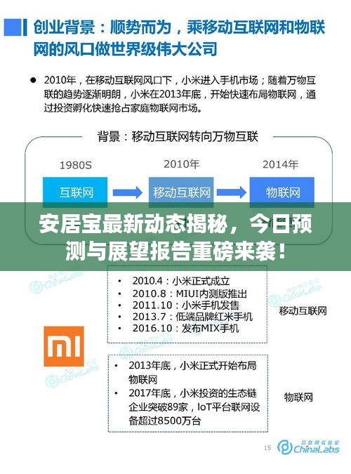安居宝最新动态揭秘，今日预测与展望报告重磅来袭！