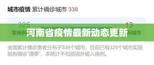 河南省疫情最新动态更新