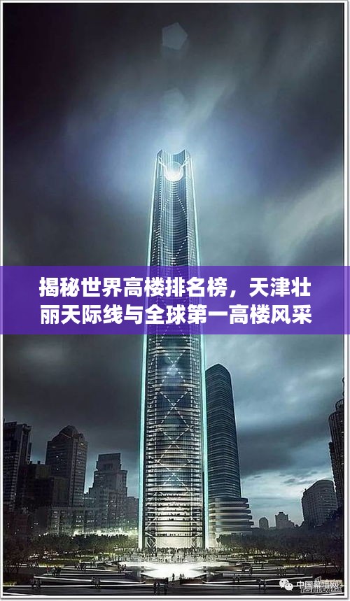 揭秘世界高楼排名榜，天津壮丽天际线与全球第一高楼风采展映