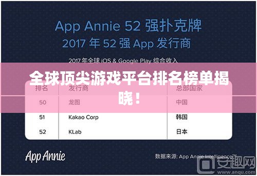 全球顶尖游戏平台排名榜单揭晓！