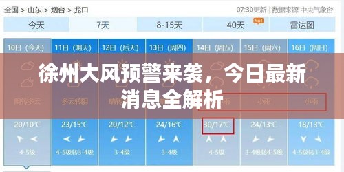 徐州大风预警来袭，今日最新消息全解析