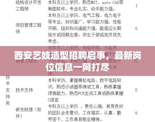 西安艺妓造型招聘启事，最新岗位信息一网打尽