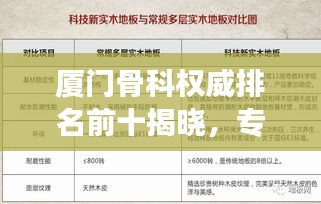 厦门骨科权威排名前十揭晓，专业团队与尖端技术共铸健康守护者