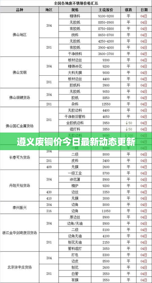 半截鸟木 第2页