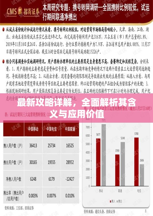 最新攻略详解，全面解析其含义与应用价值