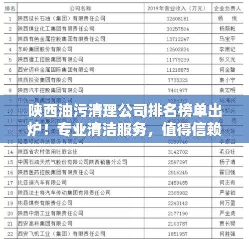 陕西油污清理公司排名榜单出炉！专业清洁服务，值得信赖的企业推荐