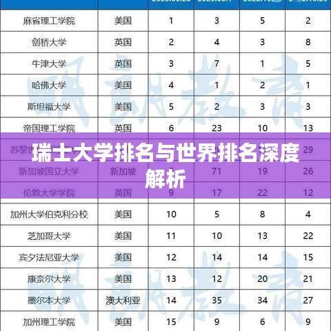 瑞士大学排名与世界排名深度解析