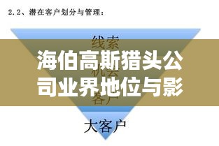 海伯高斯猎头公司业界地位与影响力揭秘，专业排名不容小觑