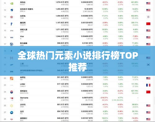 全球热门元素小说排行榜TOP推荐