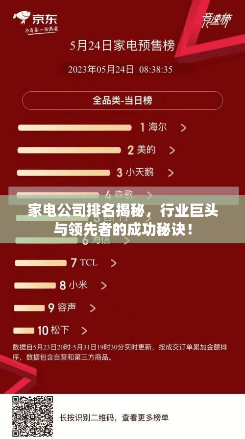 家电公司排名揭秘，行业巨头与领先者的成功秘诀！