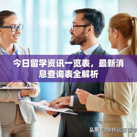 今日留学资讯一览表，最新消息查询表全解析
