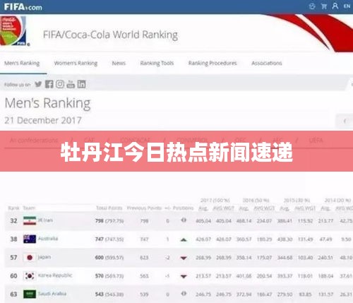 牡丹江今日热点新闻速递