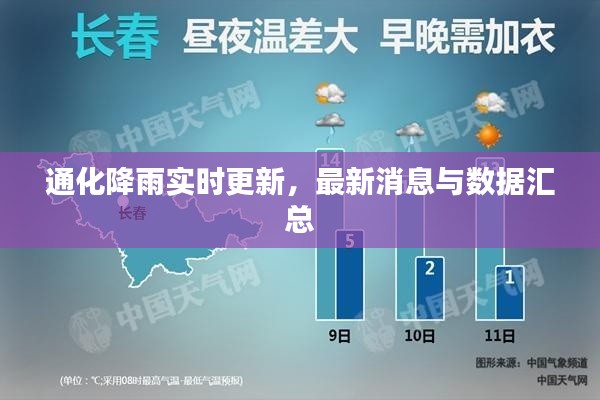 通化降雨实时更新，最新消息与数据汇总