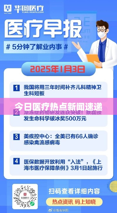 今日医疗热点新闻速递