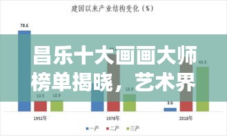 昌乐十大画画大师榜单揭晓，艺术界的璀璨明珠，你绝对不能错过！