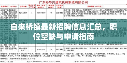 自来桥镇最新招聘信息汇总，职位空缺与申请指南