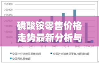磷酸铵零售价格走势最新分析与市场洞察报告揭秘！