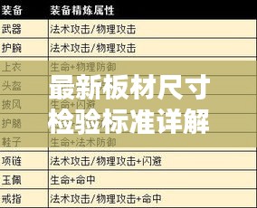最新板材尺寸检验标准详解，全面了解标准概述