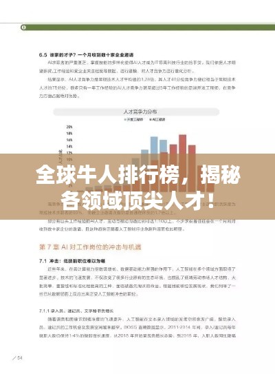 全球牛人排行榜，揭秘各领域顶尖人才！
