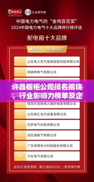 许昌橱柜公司排名揭晓，行业影响力榜单及企业实力解析