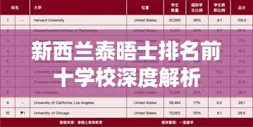 新西兰泰晤士排名前十学校深度解析