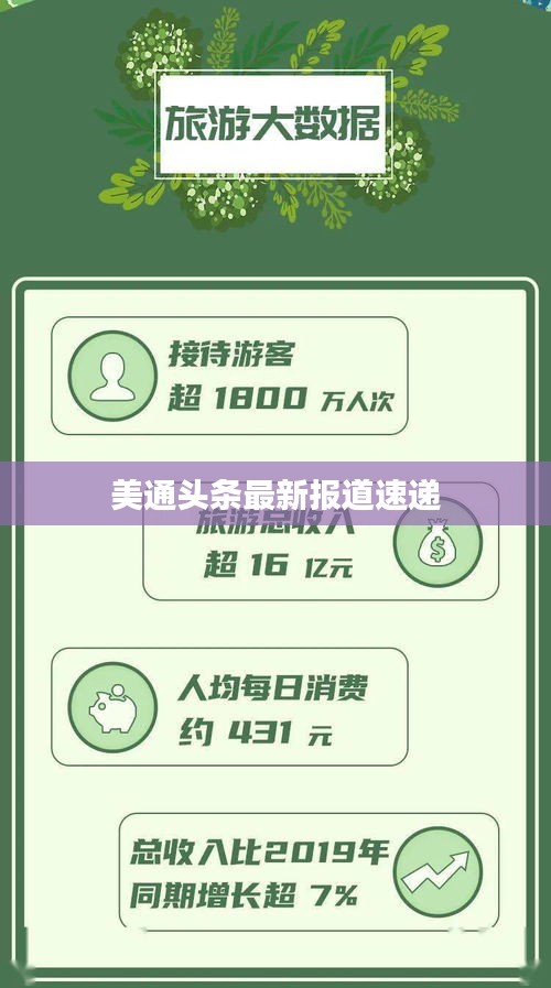 美通头条最新报道速递