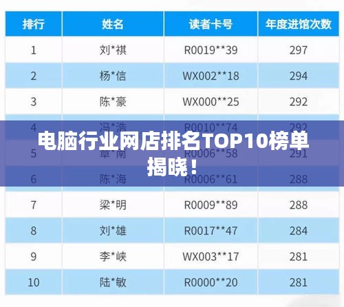 电脑行业网店排名TOP10榜单揭晓！