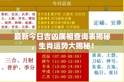 最新今日吉凶属相查询表揭秘，生肖运势大揭秘！