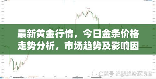 最新黄金行情，今日金条价格走势分析，市场趋势及影响因素探讨