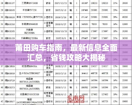 莆田购车指南，最新信息全面汇总，省钱攻略大揭秘