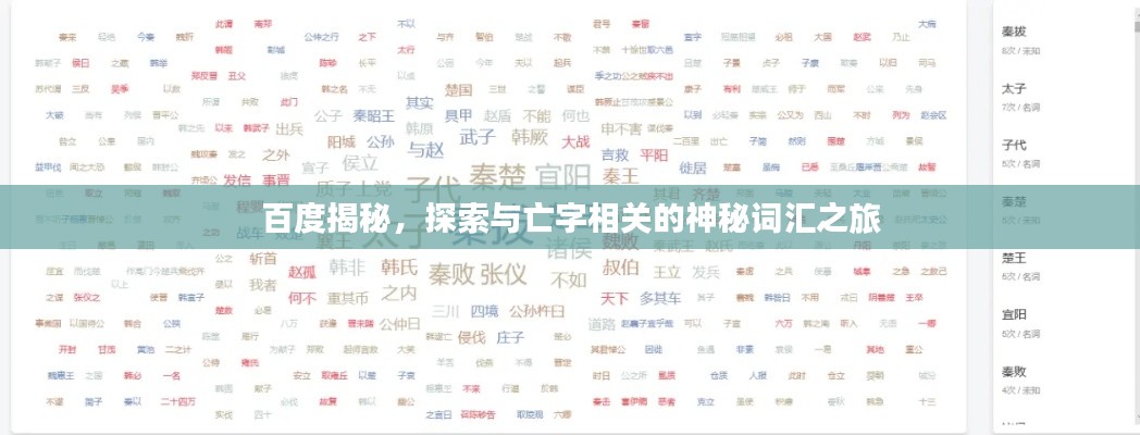 百度揭秘，探索与亡字相关的神秘词汇之旅