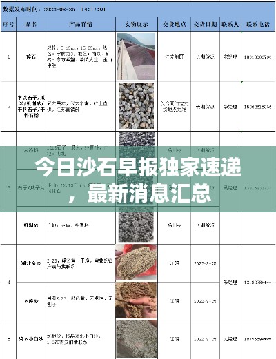 今日沙石早报独家速递，最新消息汇总