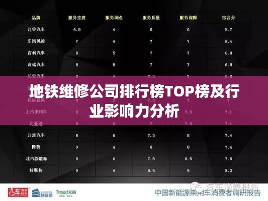 地铁维修公司排行榜TOP榜及行业影响力分析
