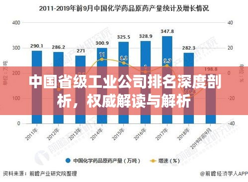 中国省级工业公司排名深度剖析，权威解读与解析