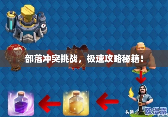 部落冲突挑战，极速攻略秘籍！