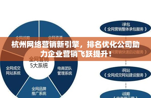 杭州网络营销新引擎，排名优化公司助力企业营销飞跃提升！