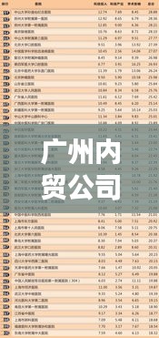 广州内贸公司排名大揭秘，行业影响力榜单重磅出炉！