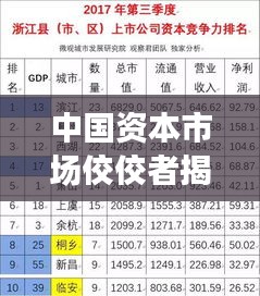 中国资本市场佼佼者揭秘，开放式上市公司排名榜单！