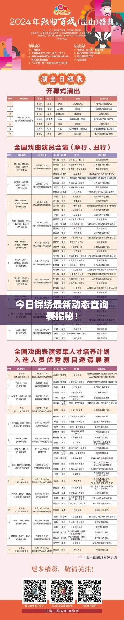 今日锦绣最新动态查询表揭秘！