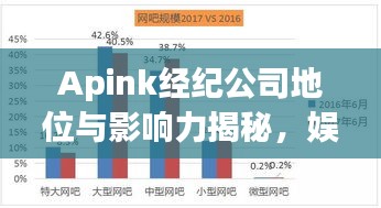 Apink经纪公司地位与影响力揭秘，娱乐产业排名探究