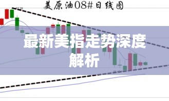 最新美指走势深度解析