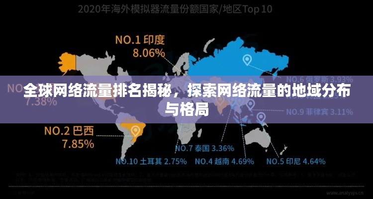 全球网络流量排名揭秘，探索网络流量的地域分布与格局