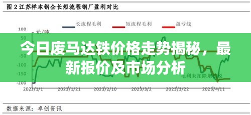 今日废马达铁价格走势揭秘，最新报价及市场分析