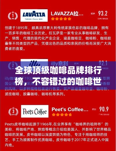 全球顶级咖啡品牌排行榜，不容错过的咖啡世界指南！