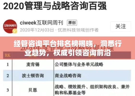 经管咨询平台排名榜揭晓，洞悉行业趋势，权威引领咨询前沿