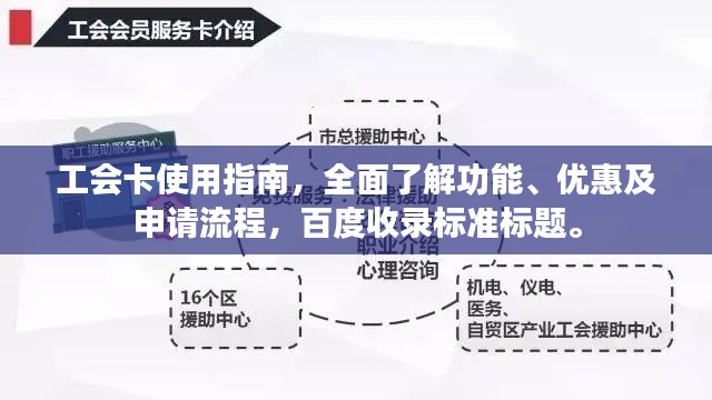 工会卡使用指南，全面了解功能、优惠及申请流程，百度收录标准标题。