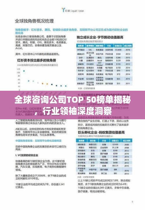 全球咨询公司TOP 50榜单揭秘，行业领袖深度洞察