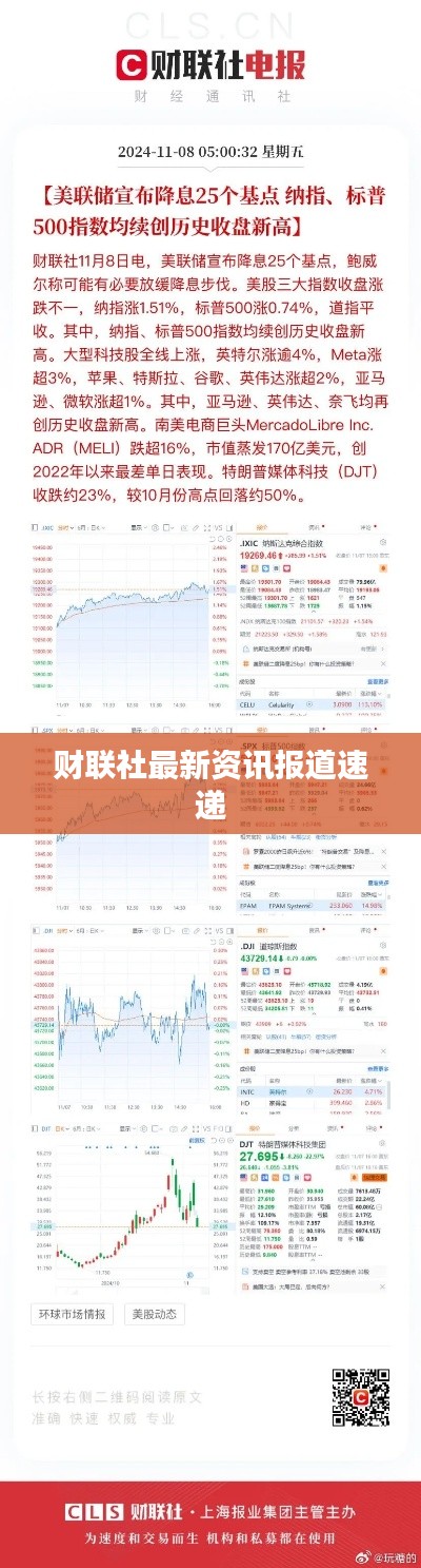 财联社最新资讯报道速递