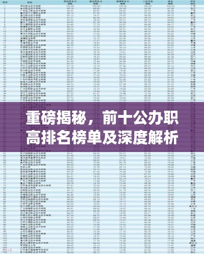 重磅揭秘，前十公办职高排名榜单及深度解析
