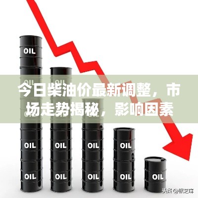 今日柴油价最新调整，市场走势揭秘，影响因素深度剖析